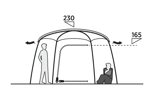 Easy Camp Sandland Yurt